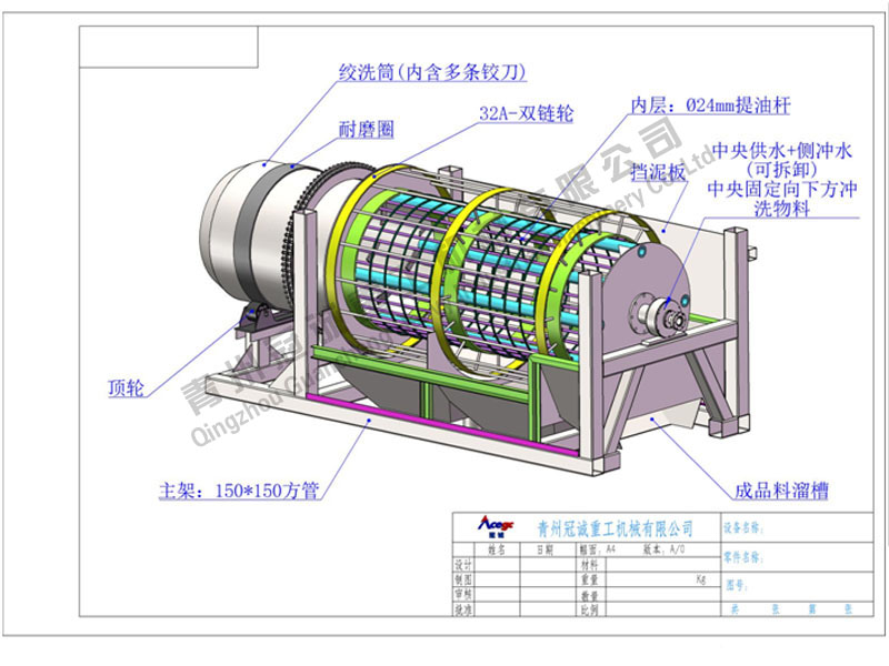 滾筒篩洗石機(jī)